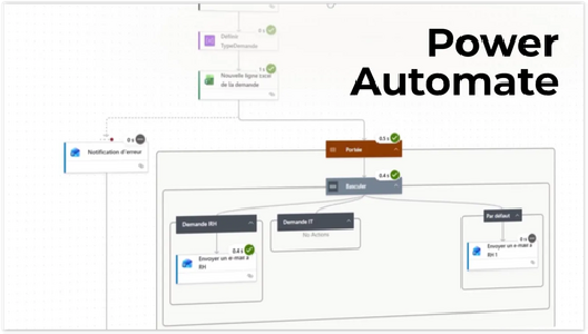 Maîtriser Power Automate -...